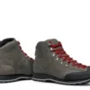 Guida City Gtx
