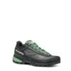 Rapid Lt Women’s