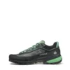 Rapid Lt Women’s