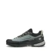 Rapid Xt Women’s