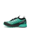 Ribelle® Run 2 Women’s