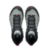 Rush Trk Gtx Women’s (Fall 2024)